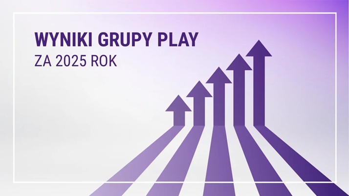 Play 2025: Rekordowe wyniki, innowacje 5G i zrównoważony rozwój – jak operator zmienia polską telekomunikację?